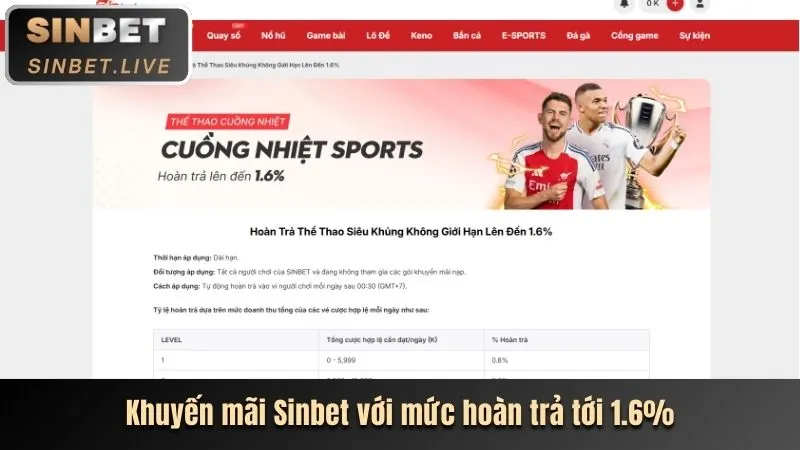 Giao diện ứng dụng 68bet code